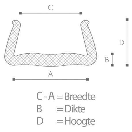U-profiel van schuim (per doos) gebruik: U-profiel van schuim (per doos)
